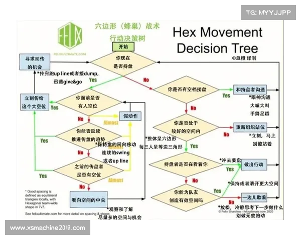 巴阿大战战术演变解析：从战略布局到关键决策的深度剖析